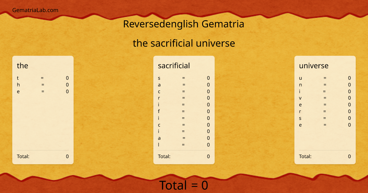 the sacrificial universe in reversedenglish Gematria